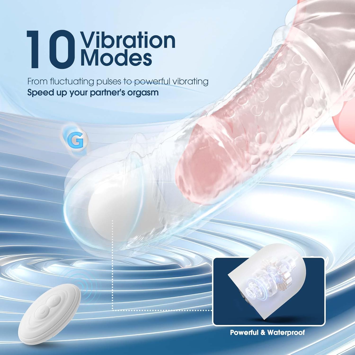 Transparent Penis Extension Sheet - Image 6