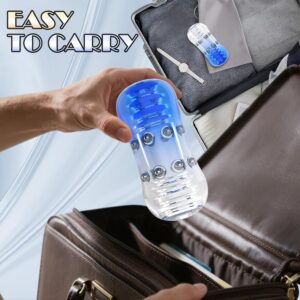 Alternative view of Portable concealed masturbator