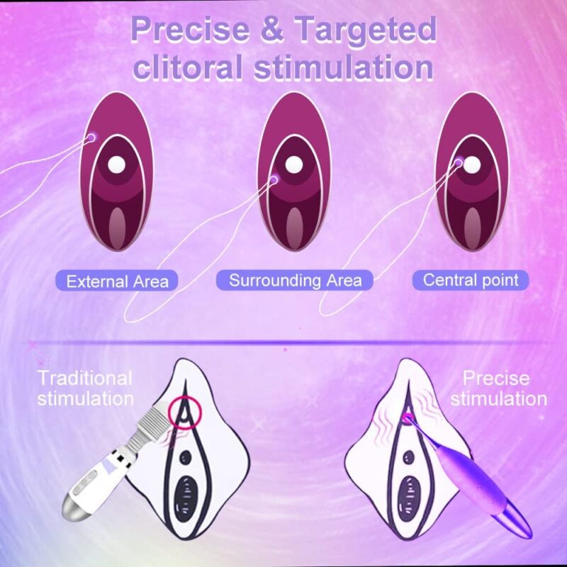 Discreet Couples' Wellness Toy Private Gifting