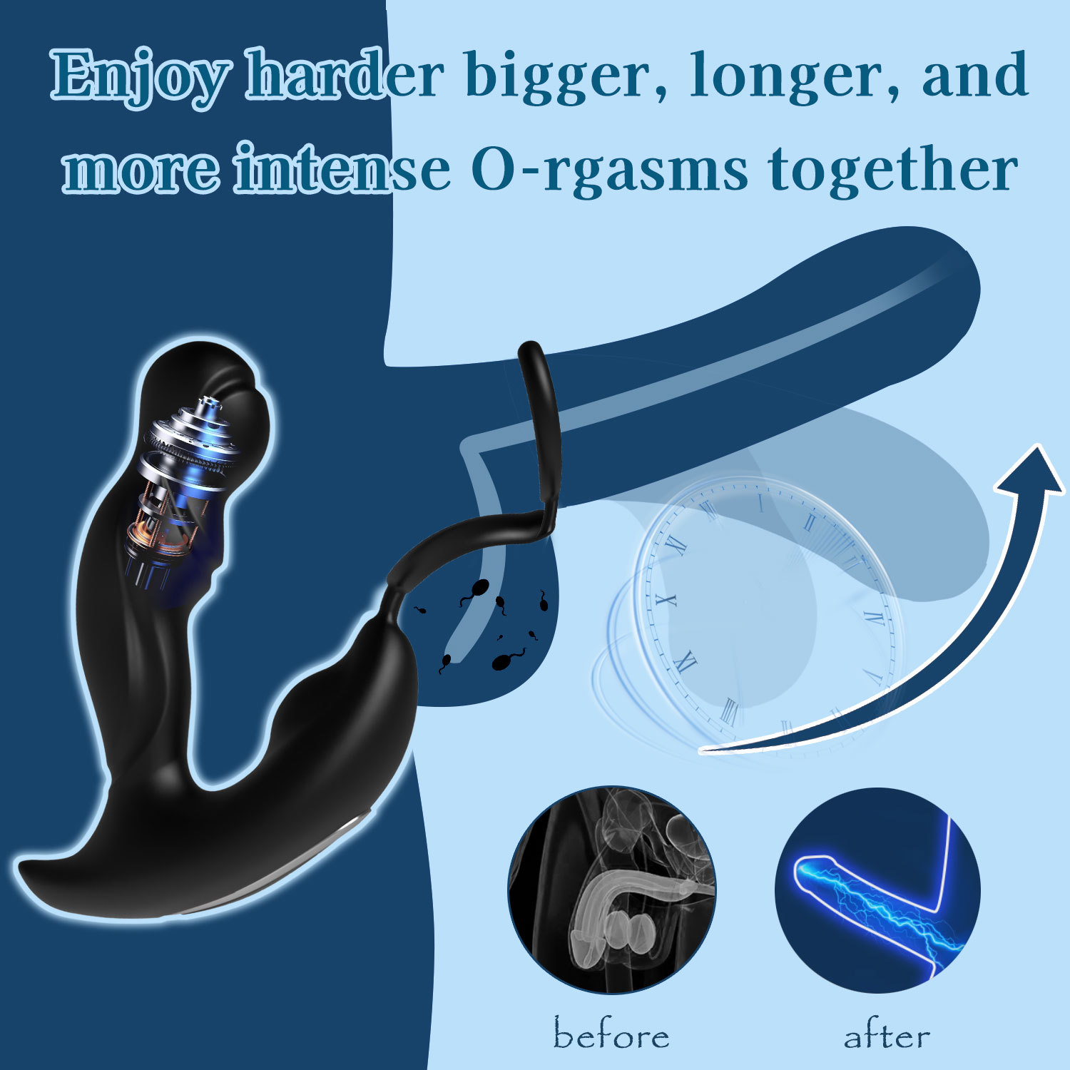 AITT Dual-Ring Prostate Massager - Image 3