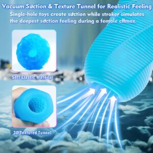 "Water Bobo" Multi-Stimulation Portable Masturbator for Men