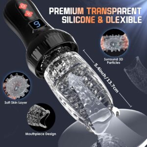 Alternative view of 9-Mode Automatic Rotating & Thrusting Stroker with LCD Display