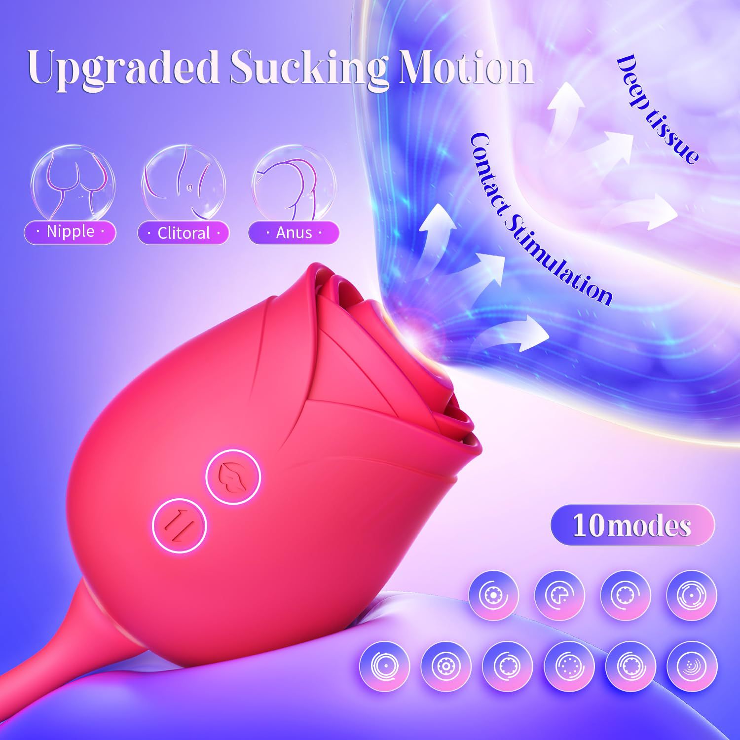 Rose Suction & Thrusting Vibrator – 2-in-1 Clitoral Sucker with 10 Suction & 10 Thrusting Modes - Image 3