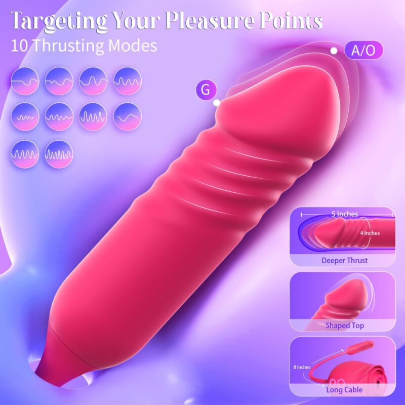 Rose Suction & Thrusting Vibrator – 2-in-1 Clitoral Sucker with 10 Suction & 10 Thrusting Modes Private Checkout