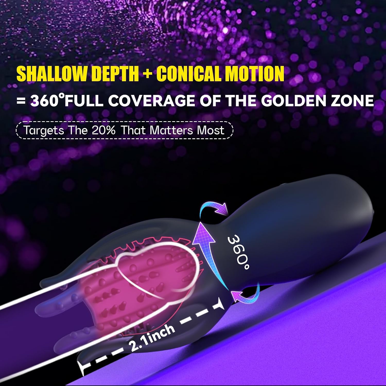 Digital display and rotating contact features