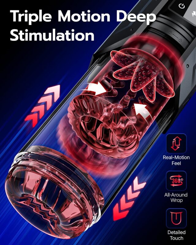 Transparent Automatic Stroker – Rotation, Thrust & Suction Function Or Fit Check