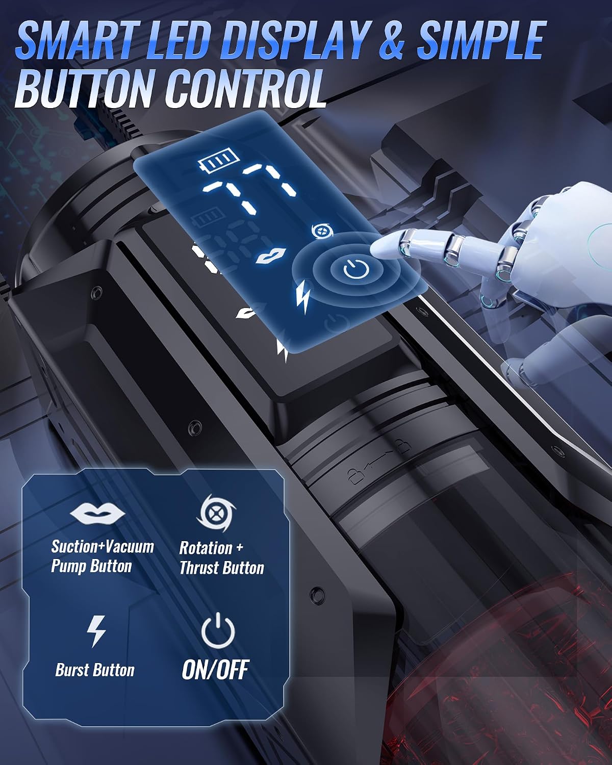 LED display and physical buttons