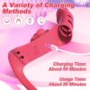 BUDUSKY Rose Finger Vibrator — complete product view 5