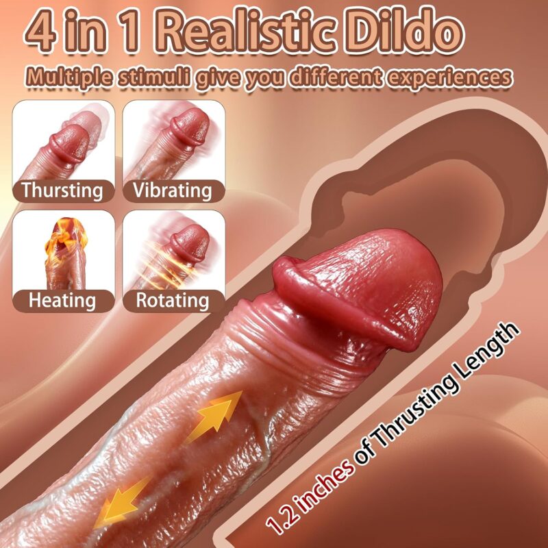 Detorate Remote-Controlled Thrusting and Rotating Dildo Main Image Detail