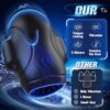 baiwatt App-Controlled Licking Stroker — complete product view 6